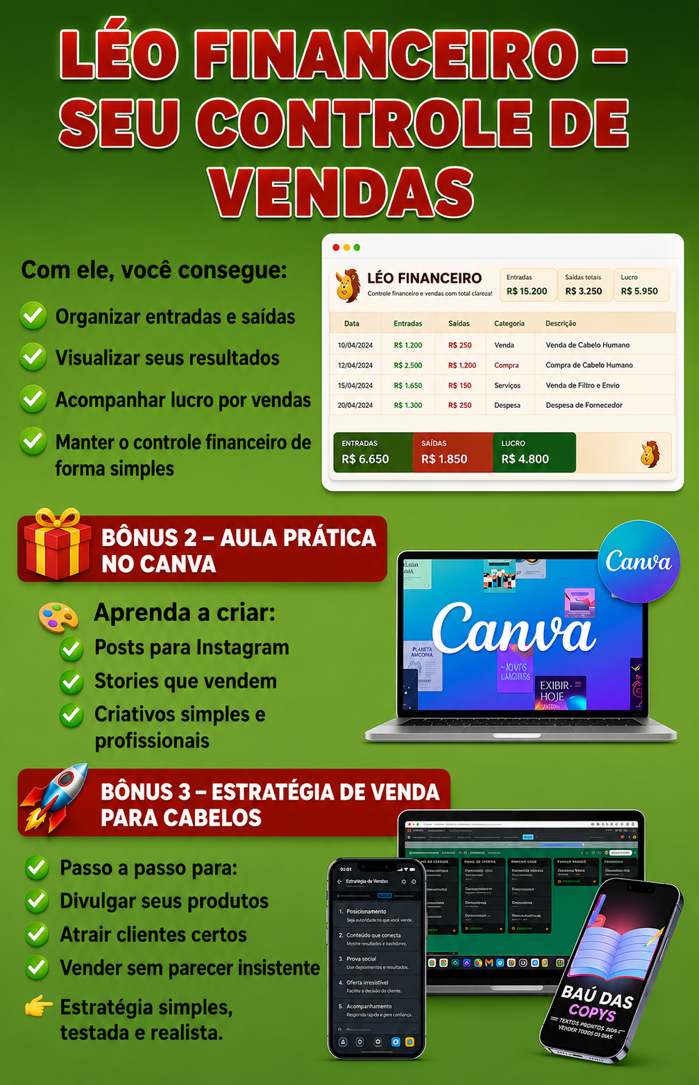Infográfico de Bônus Exclusivos